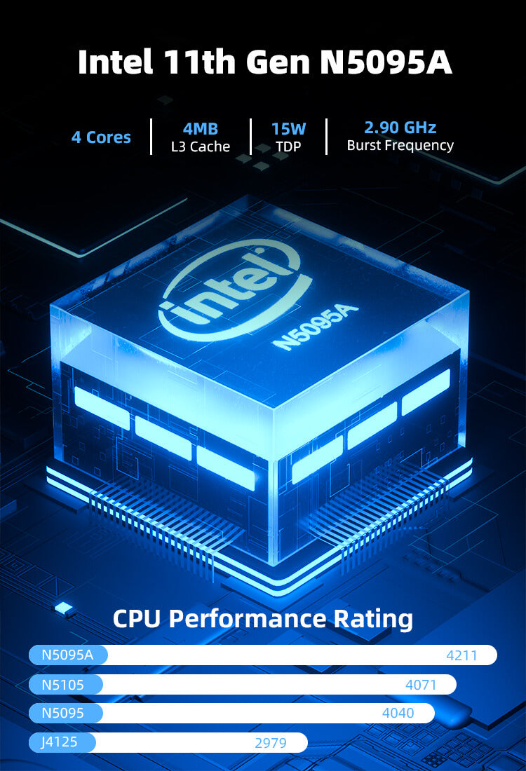 Mini PC CyberGeek Intel Small Desktop Computers Linux & Windows