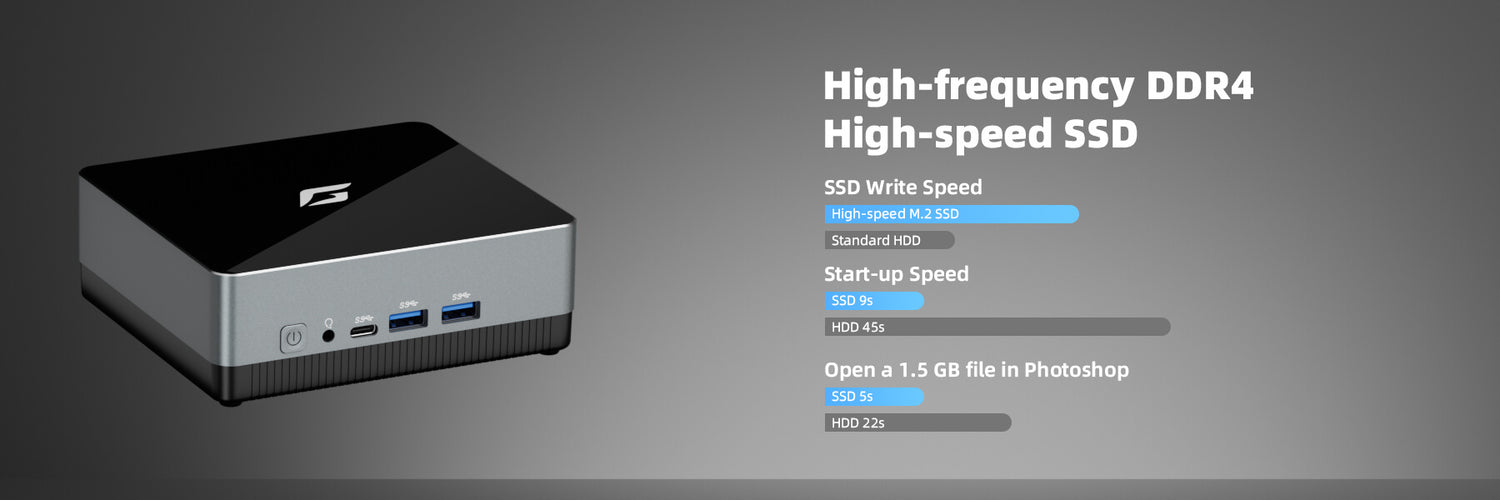 CyberGeek mini PC high speed SSD