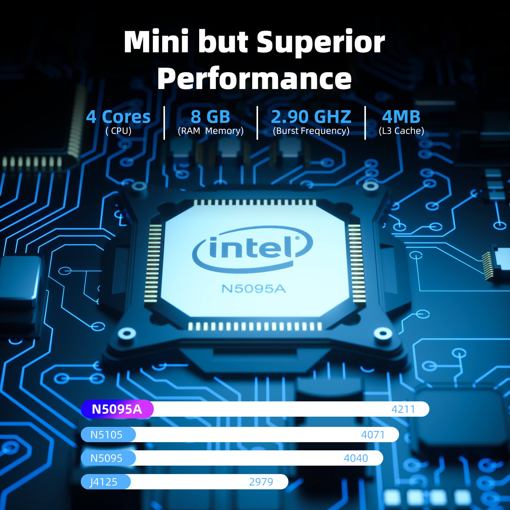 Mini PC CyberGeek Intel Small Desktop Computers Linux & Windows Pro ...