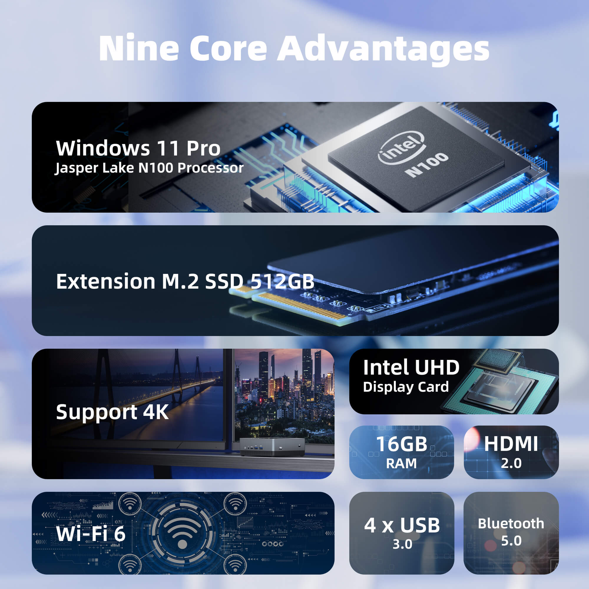 Micro Computer Windows 11 Pro Intel 12th Gen Processors N100 Mini PC ...
