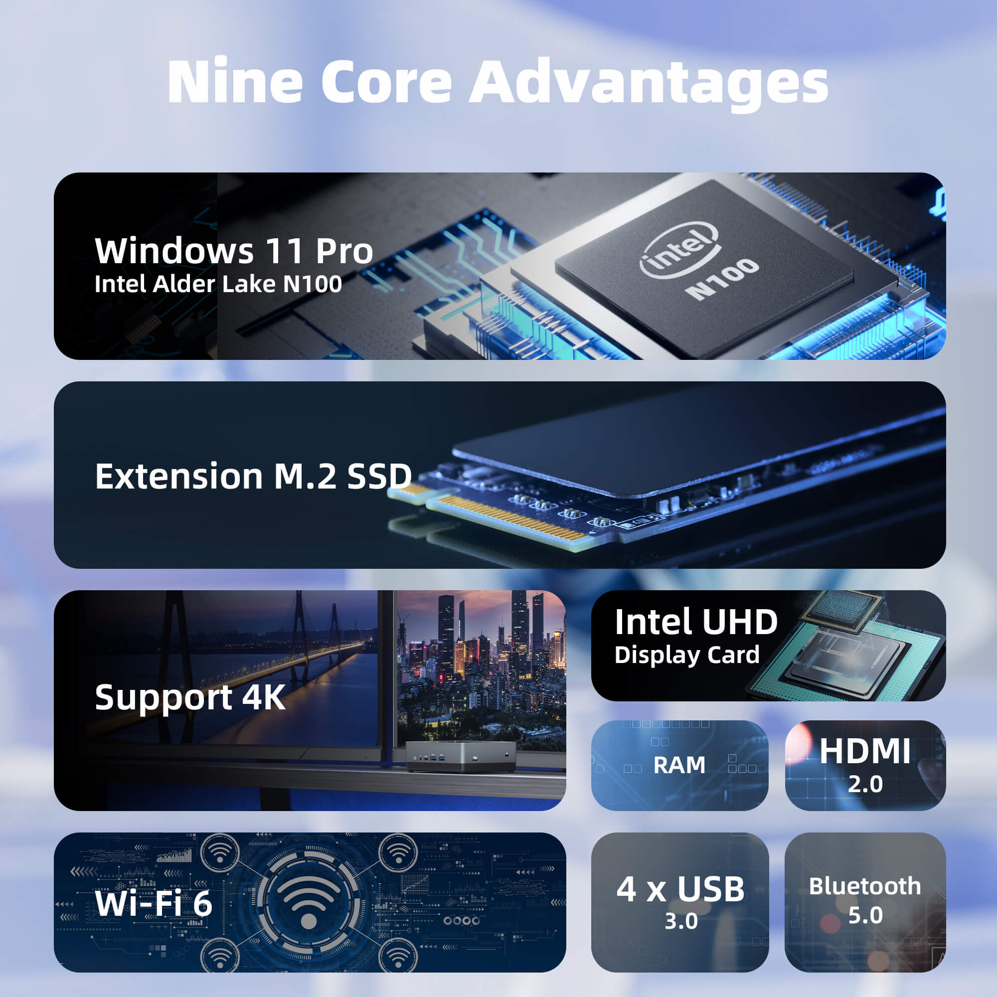 Desktop Mini Computer N100 Processors Nano A1 Win 11 Pro 8GB – CyberGeekPC